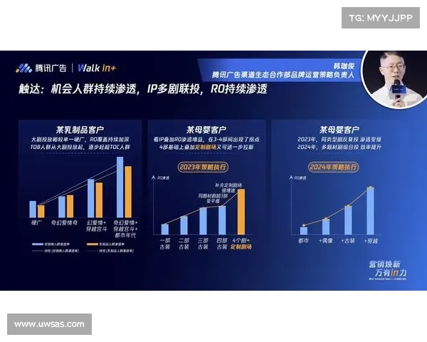 赛事ip包含哪些_赛事IP注册战略：抢占知识产权高地，保障赛事价值最大化 (28字)