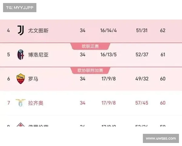 赛事战绩积分赔率、比赛积分等于什么
