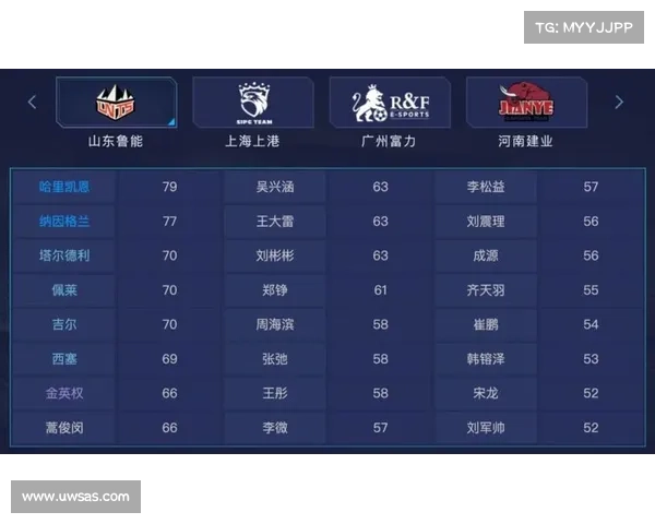 足球电竞赛事组织—足球电竞职业联赛规则